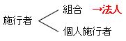 建替え円滑化法６条（法人格）