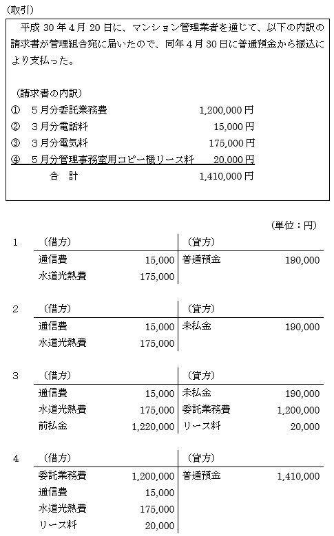 管理 業務 主任 者 試験 日